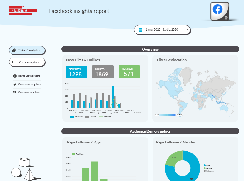 facebook insights report - data studio template